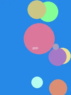 good电影韩国 - 五条悟角色图